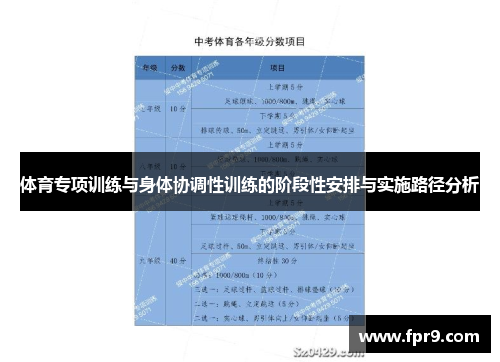 体育专项训练与身体协调性训练的阶段性安排与实施路径分析